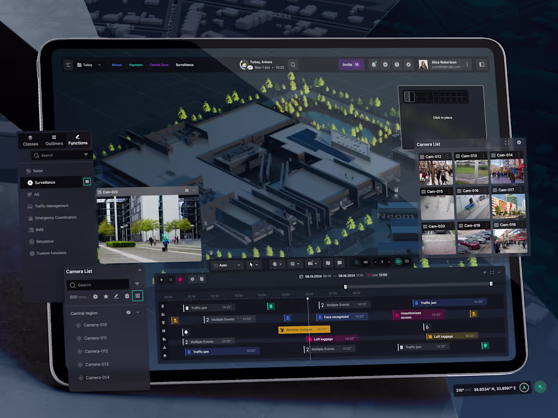 Cover image for Integrated City Dashboard Development