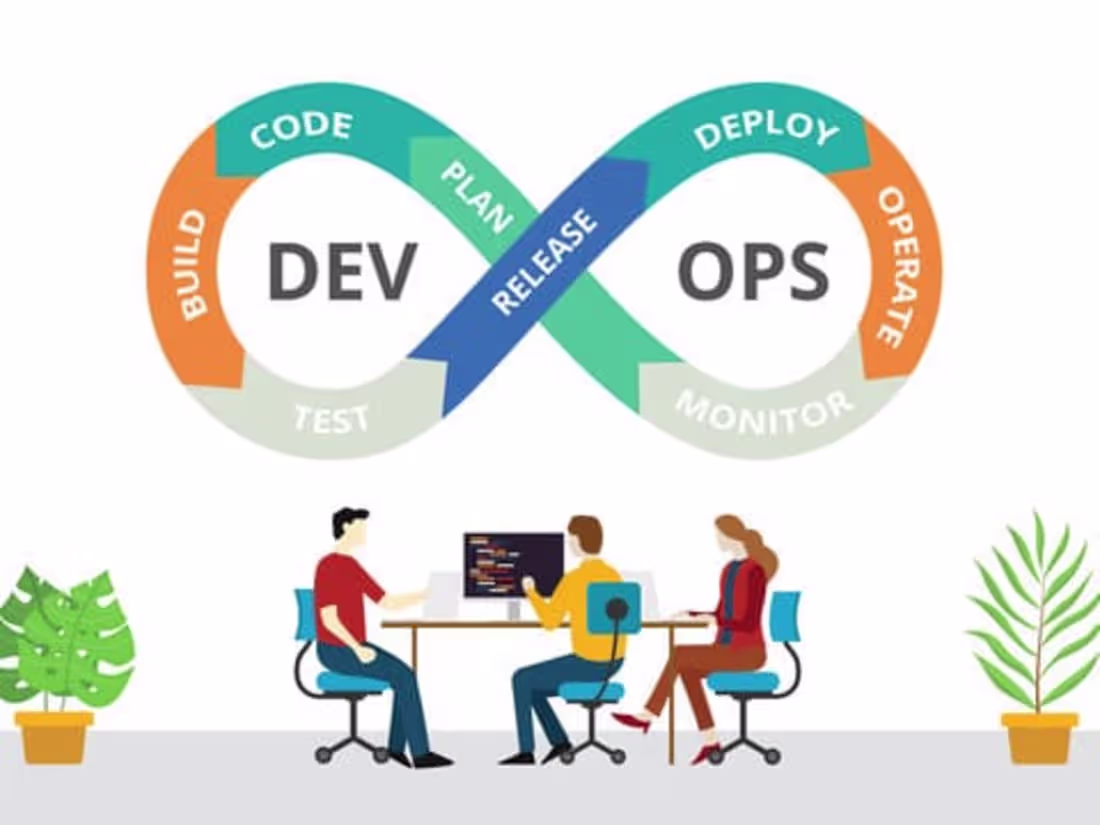 Cover image for End to End Infrastructure Setup (AWS, GCP and Azure)