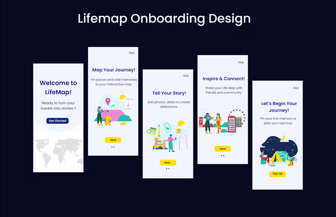 Cover image for LifeMap – Mobile App Onboarding