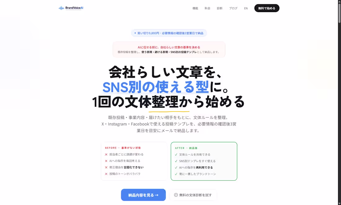 Cover image for BrandVoice — Production Writing Tool