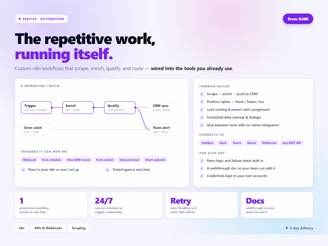 Cover image for Custom n8n Automation / Data Pipeline Build