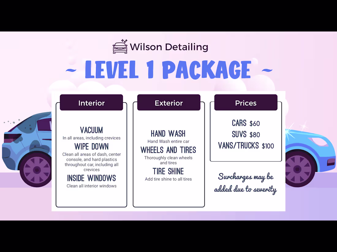 Cover image for Pricing Sheets