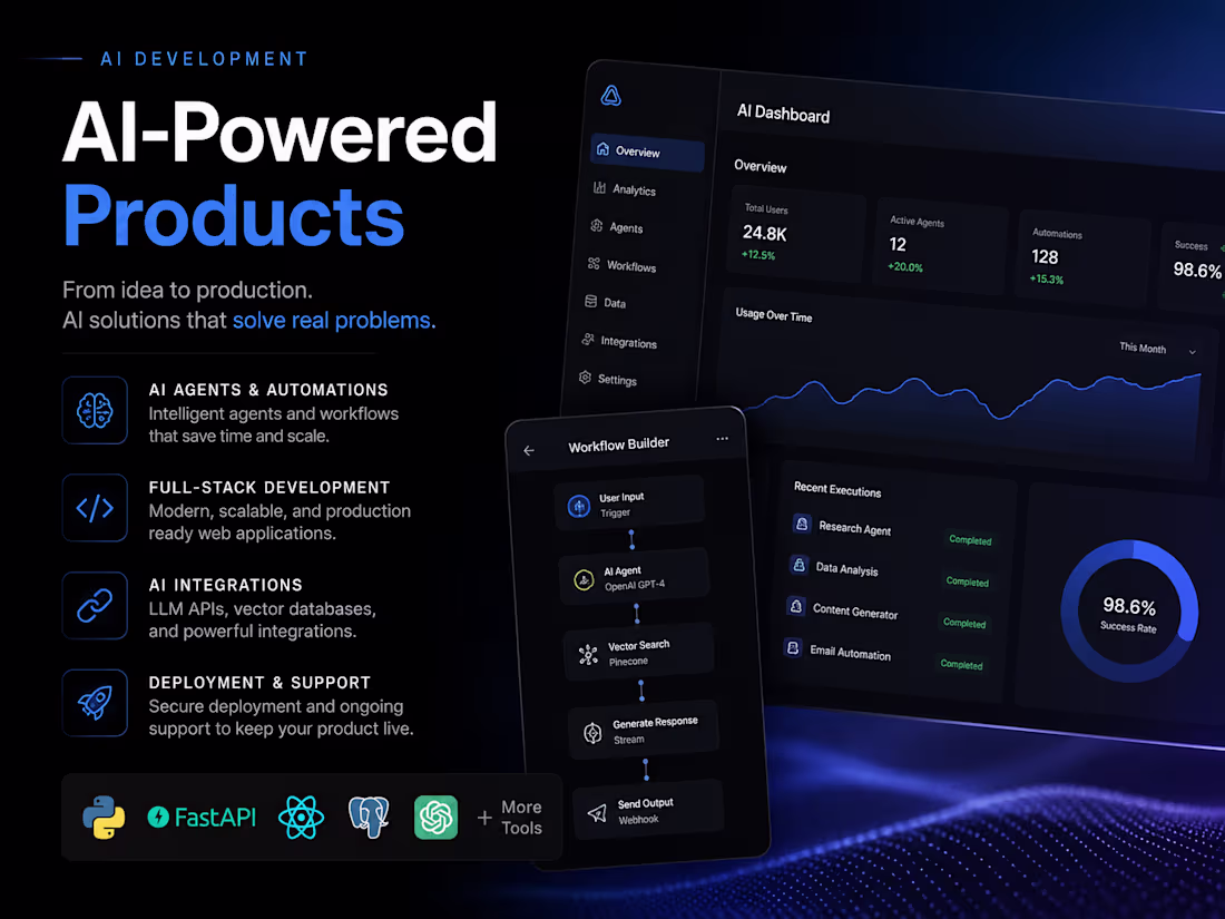 Cover image for AI Product Development