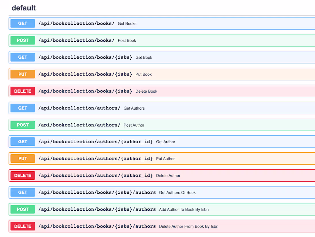 Cover image for Backend Development