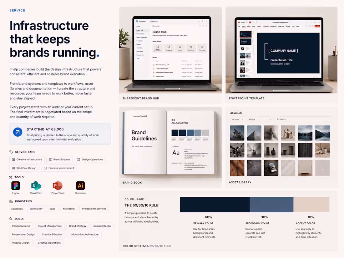 Cover image for Design Infrastructure That Enables Brands To Scale