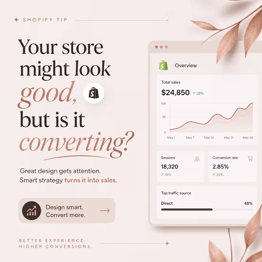 Cover image for Your store doesn't need more