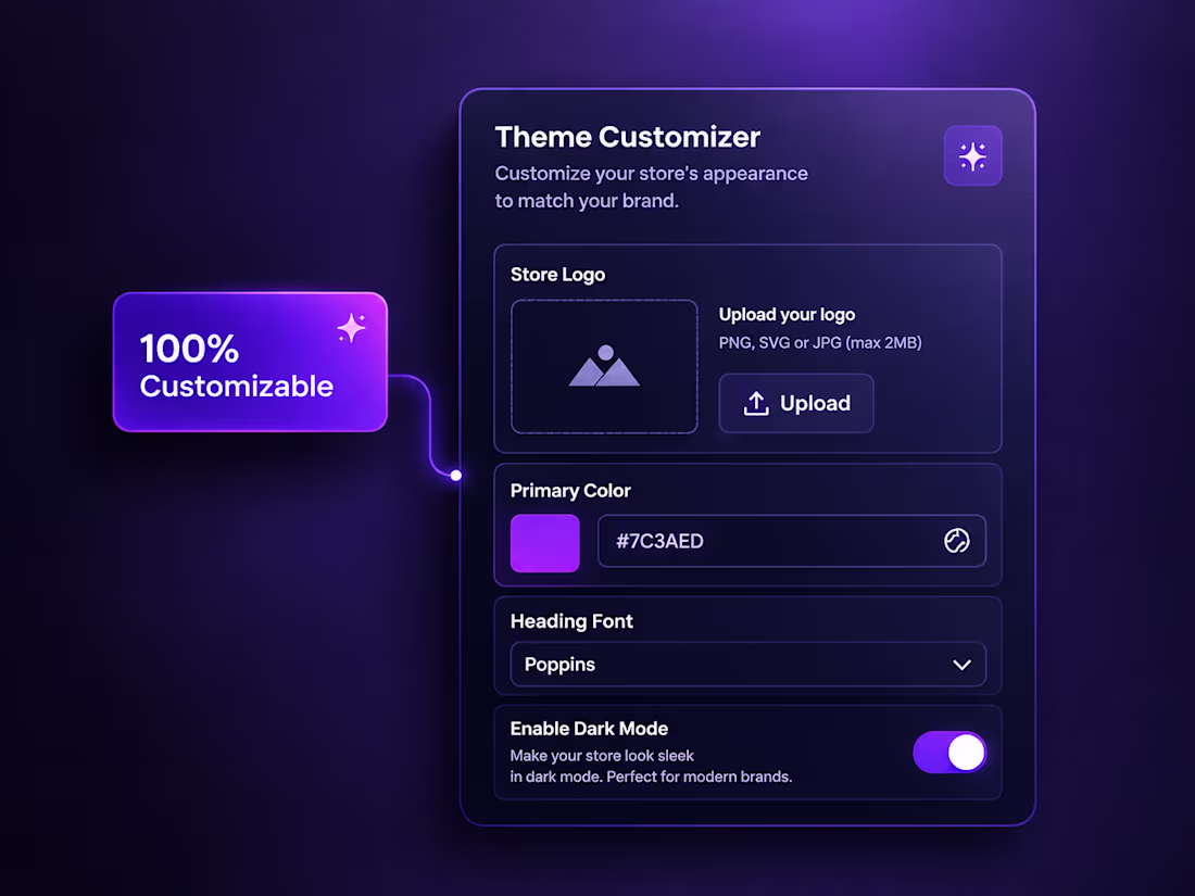 Cover image for custom shopify liquid sections and features to boost sales