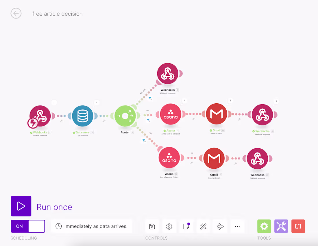 Cover image for Spitz Solutions — Interactive Email