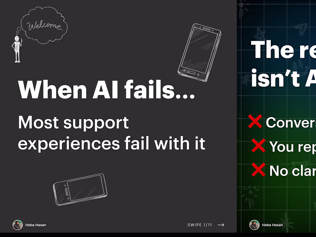 Cover image for Carousel / LinkedIn Post:AI-to-Human Support Flow Design