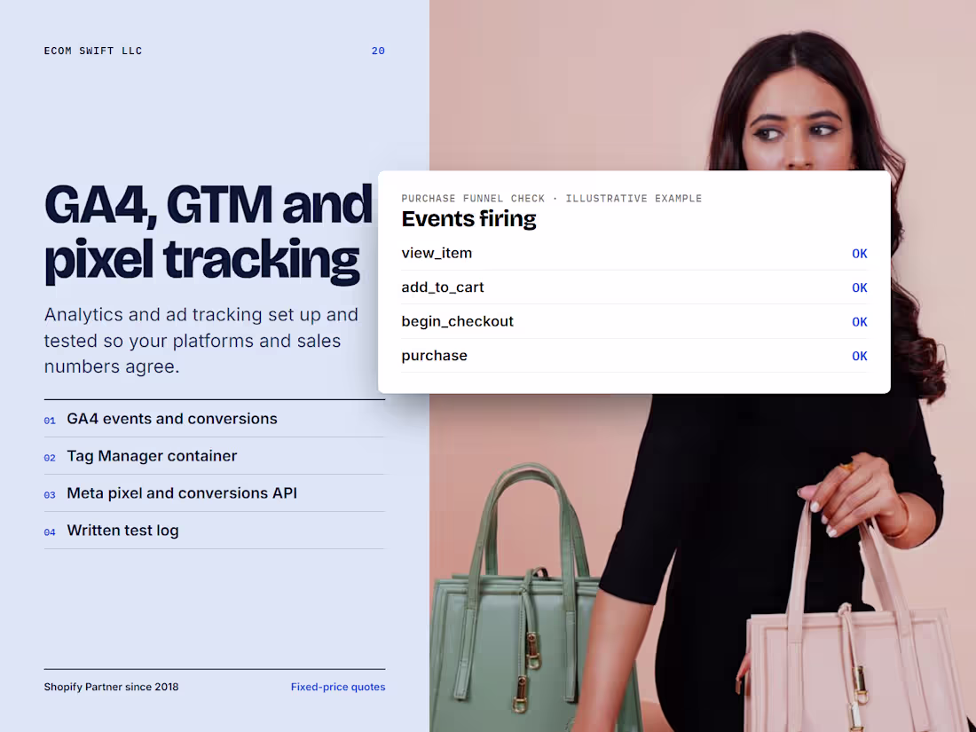 Cover image for GA4, GTM and Pixel Tracking Setup