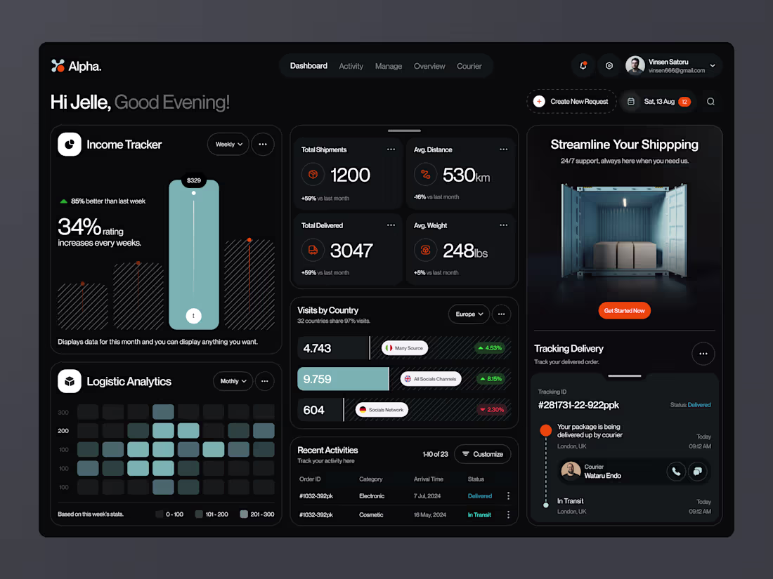 Cover image for Alpha - Shipping Management Dashboard