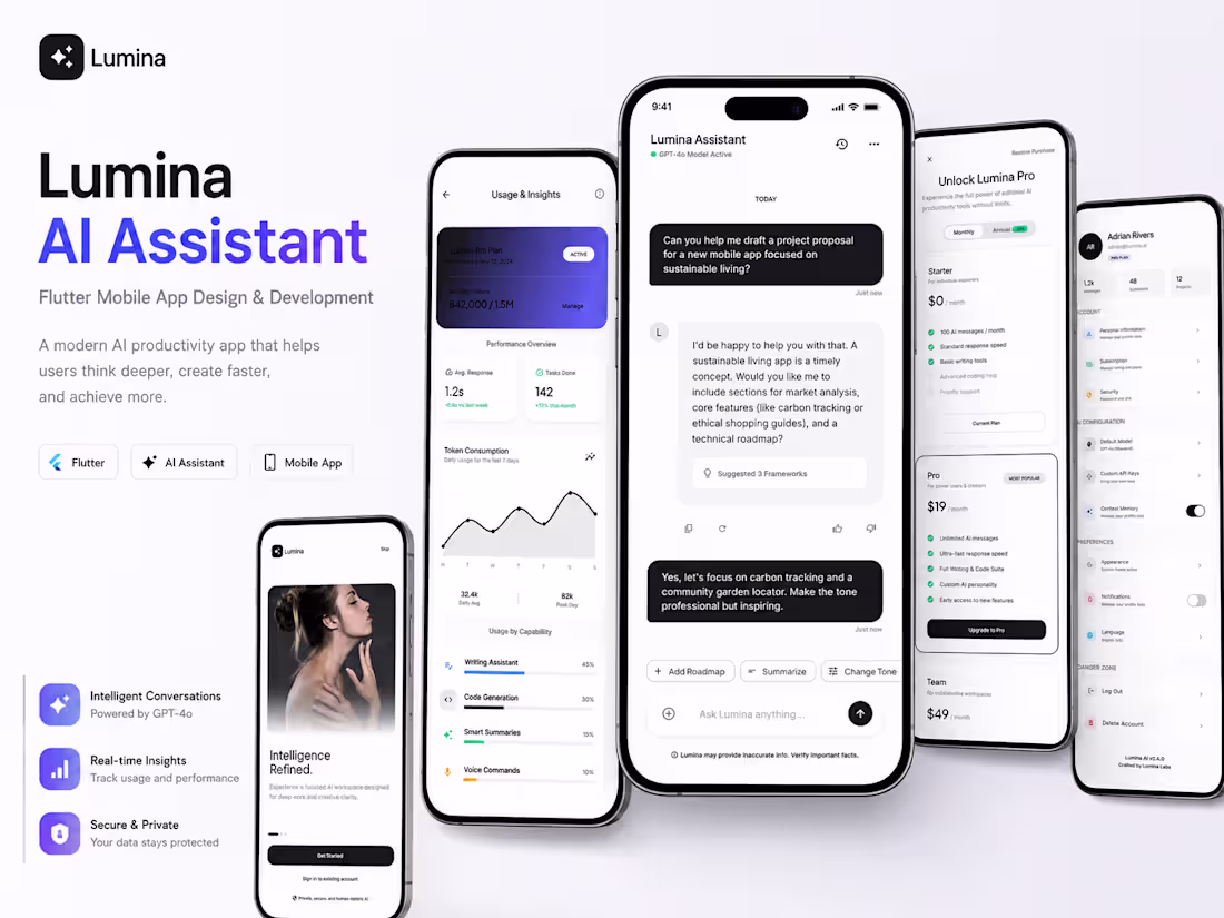 Cover image for AI Productivity Assistant Mobile Application Development