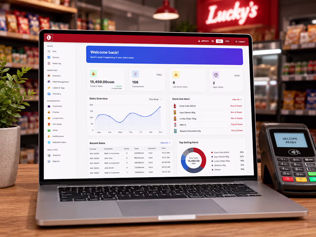 Cover image for AI-Powered Retail Operations & Management