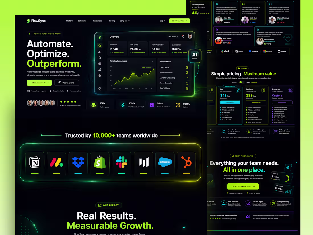 Cover image for FlowSync – AI Workflow Automation