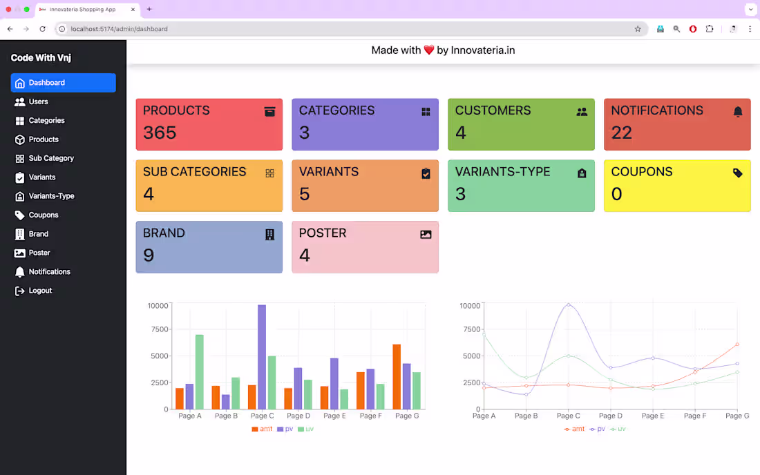 Cover image for Innovateria Shop – Admin Panel
A