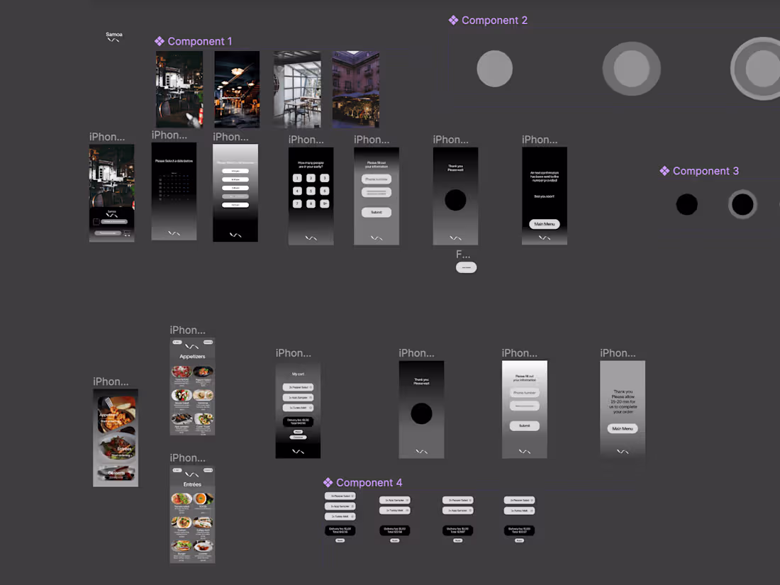 Cover image for Basic restaurant application interface