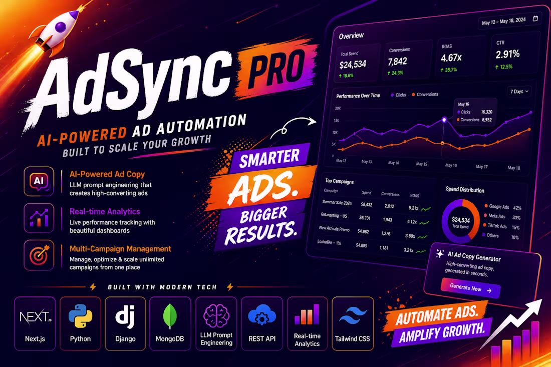 Cover image for AdSync Pro: This one was all about automating ad creation. M...