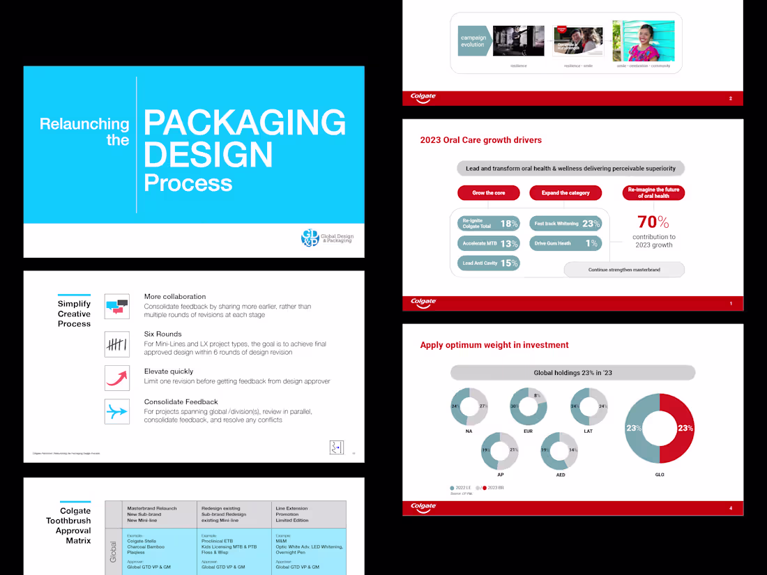 Cover image for Engaging presentation design
