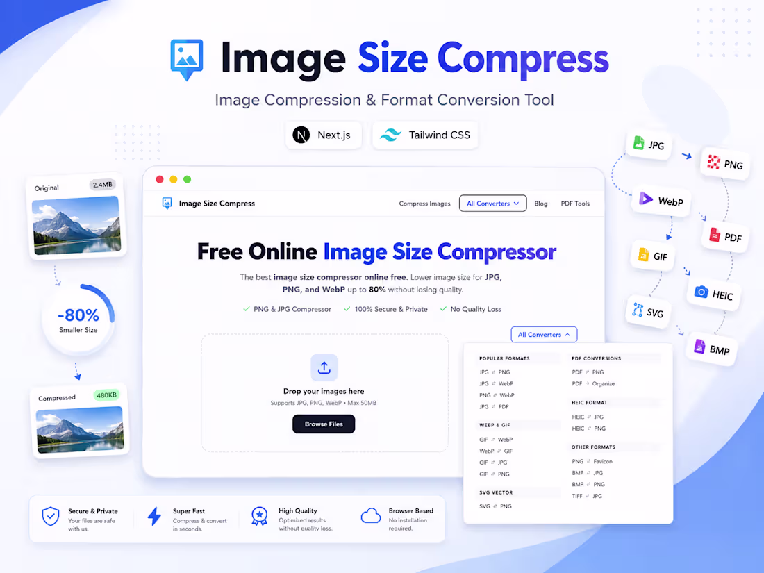 Cover image for Image Compression & Format Conversion Tool