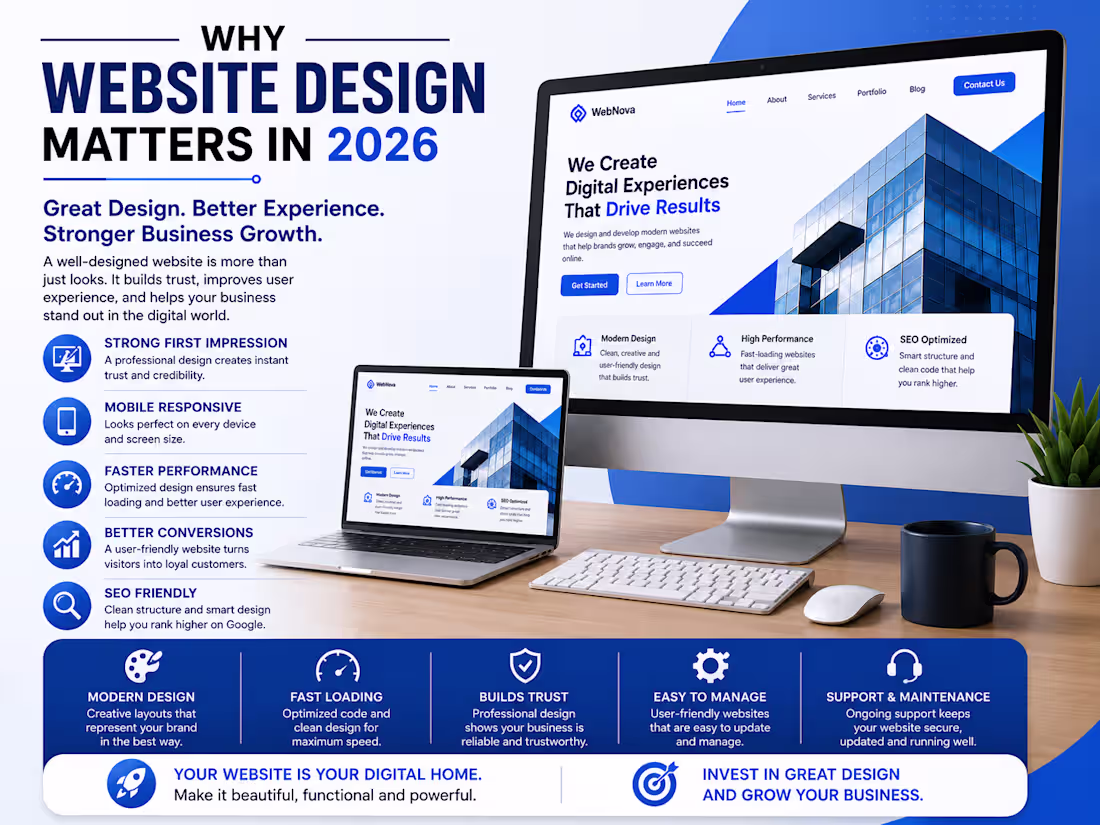 Cover image for Why Website Structure Matters for