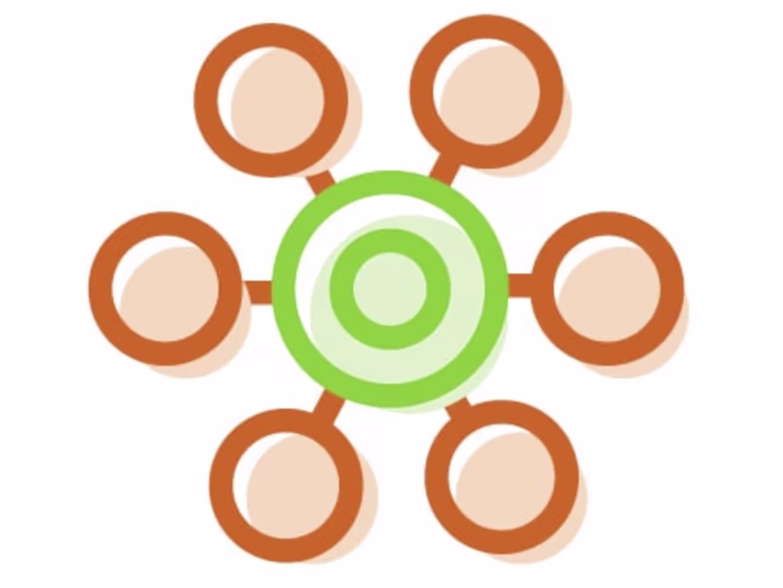 Cover image for Brand Identity Systems to Accelerate Growth