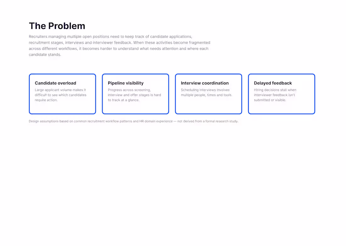 Cover image for HireFlow — Recruitment Management Dashboard