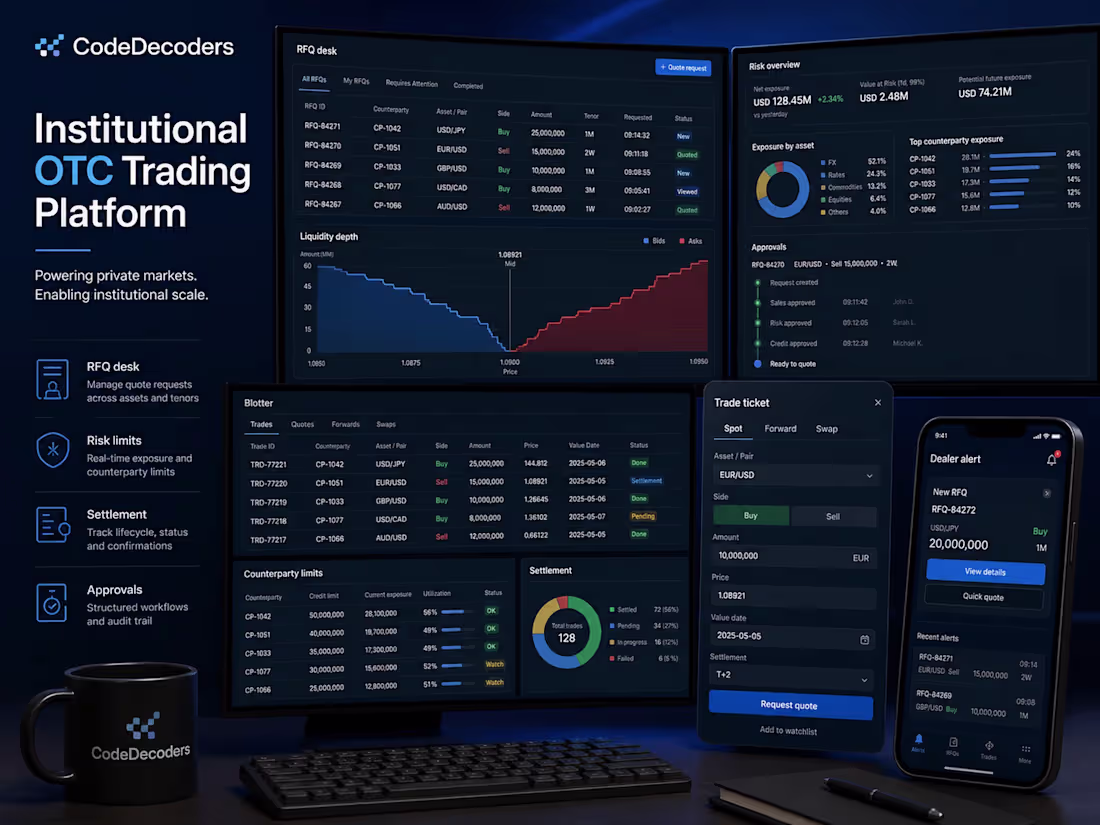 Cover image for Institutional OTC Trading Platform