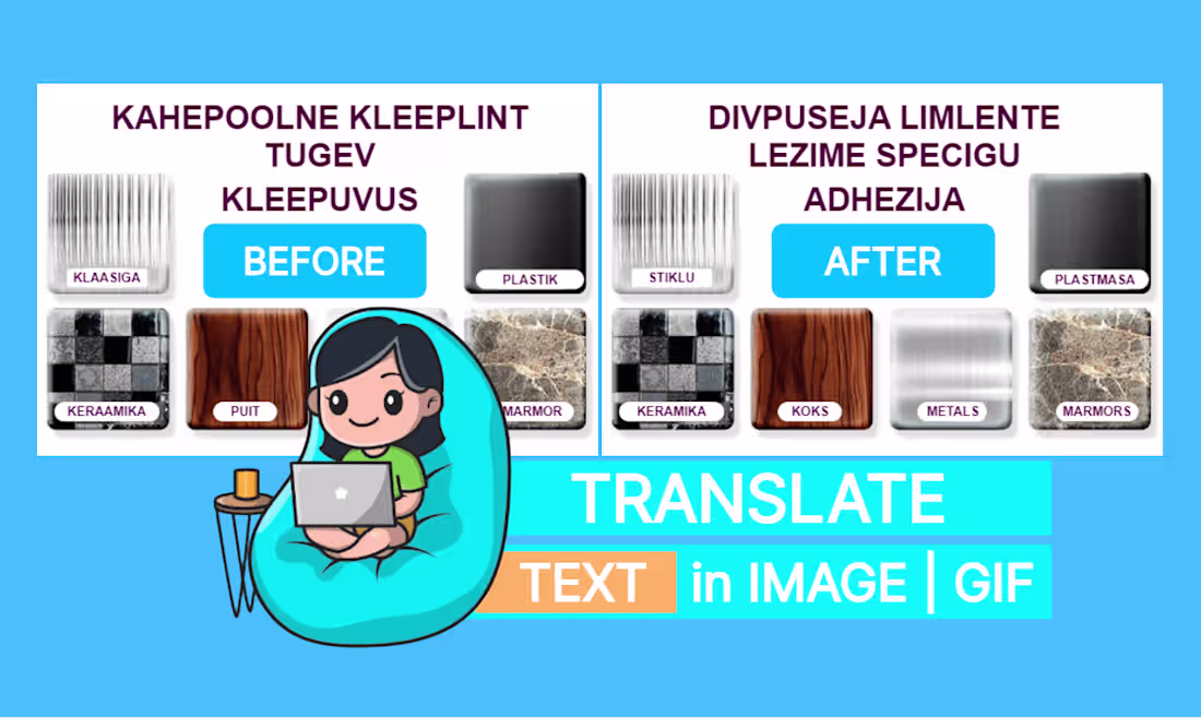 Cover image for Shopify Product Description Translation (LV, LT, PL)