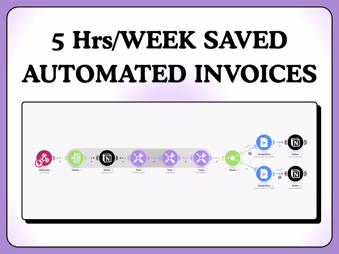 Cover image for Automated Invoicing System for Recurring Client Deliverables