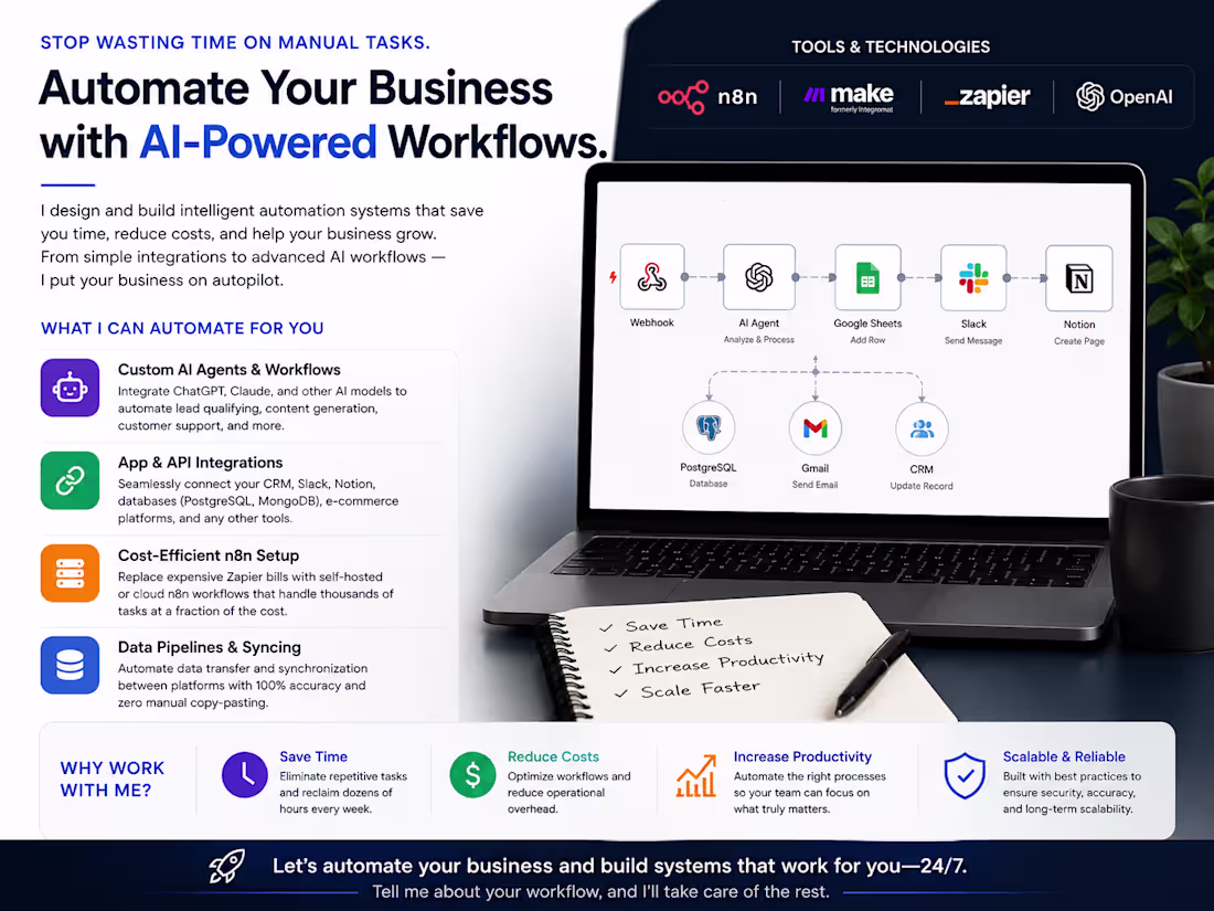 Cover image for AI Automation & Workflow Integration (n8n, Zapier)