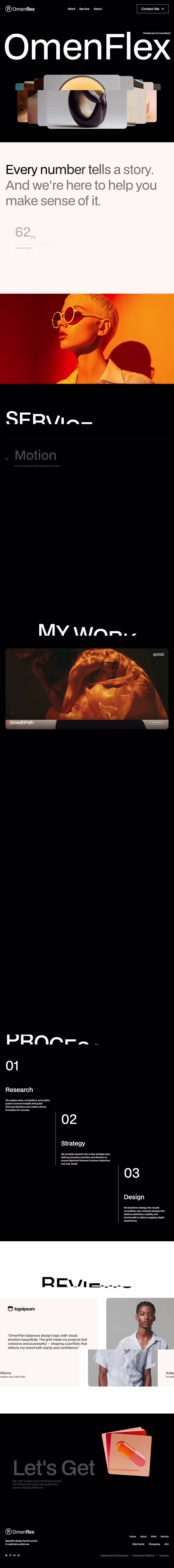 Cover image for My webflow project.