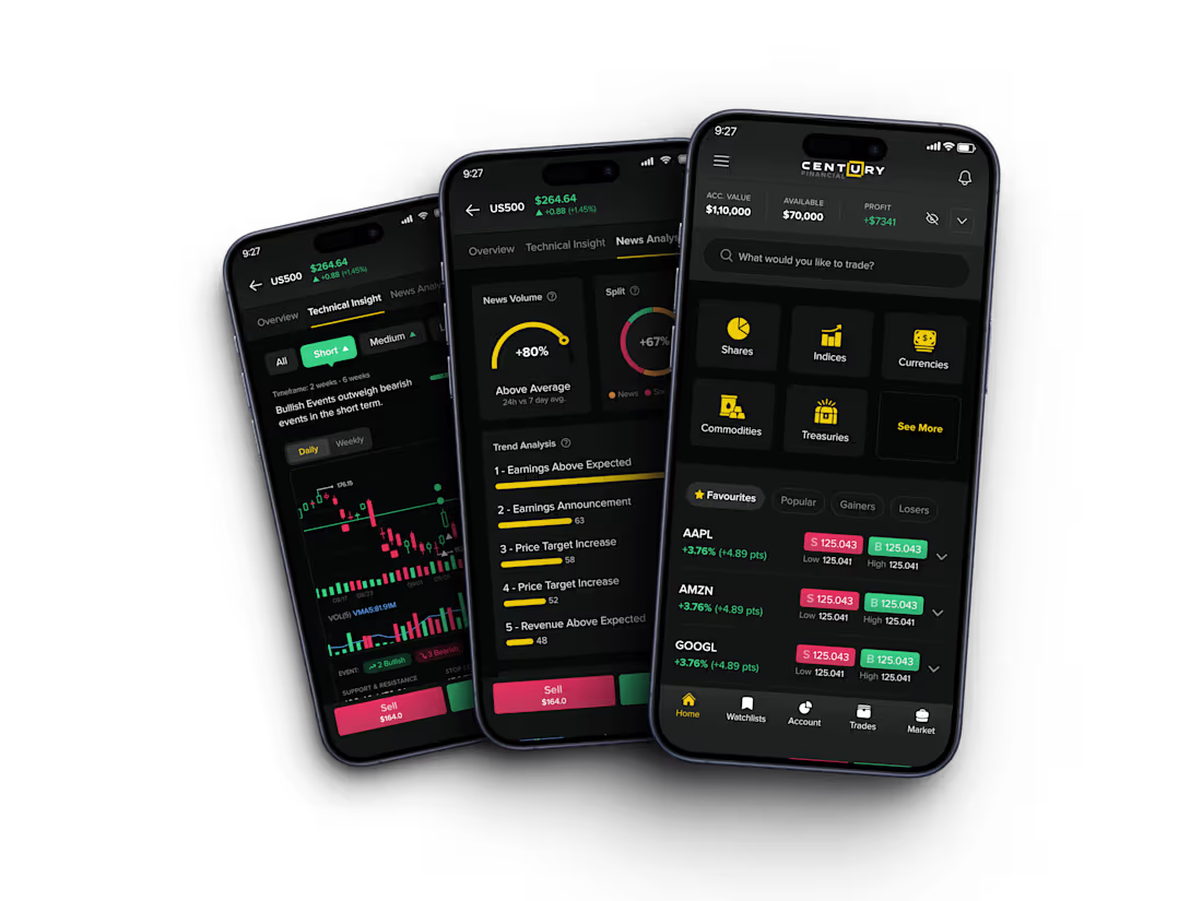 Cover image for Mobile App Design