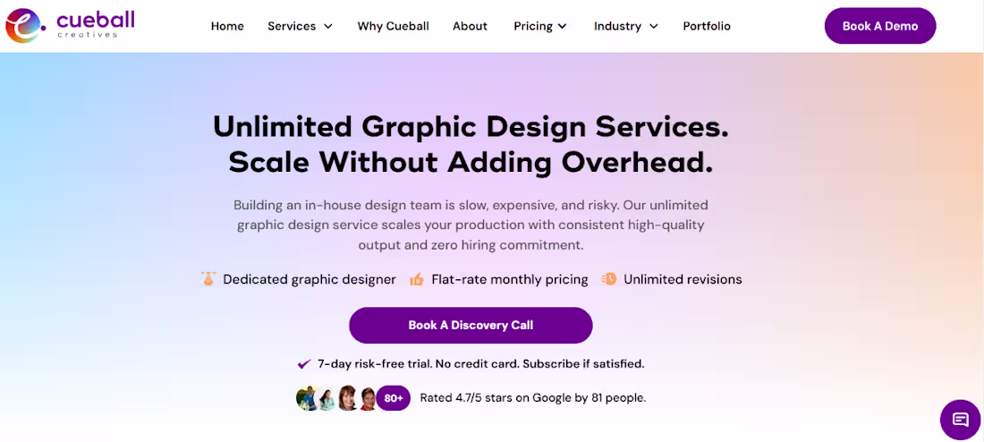 Cover image for Wrote SEO-optimized copy for the