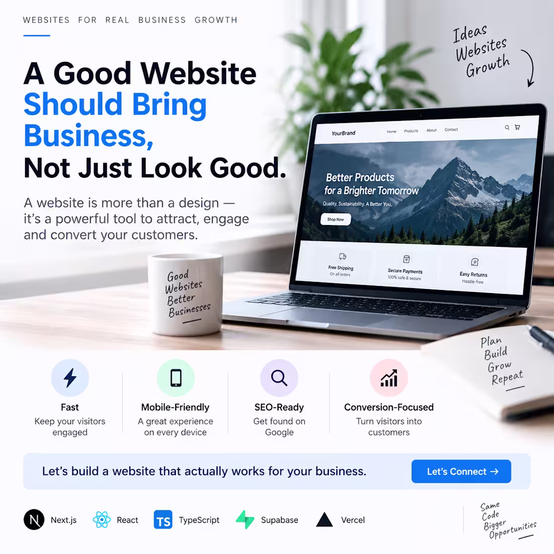 Cover image for A business website should be