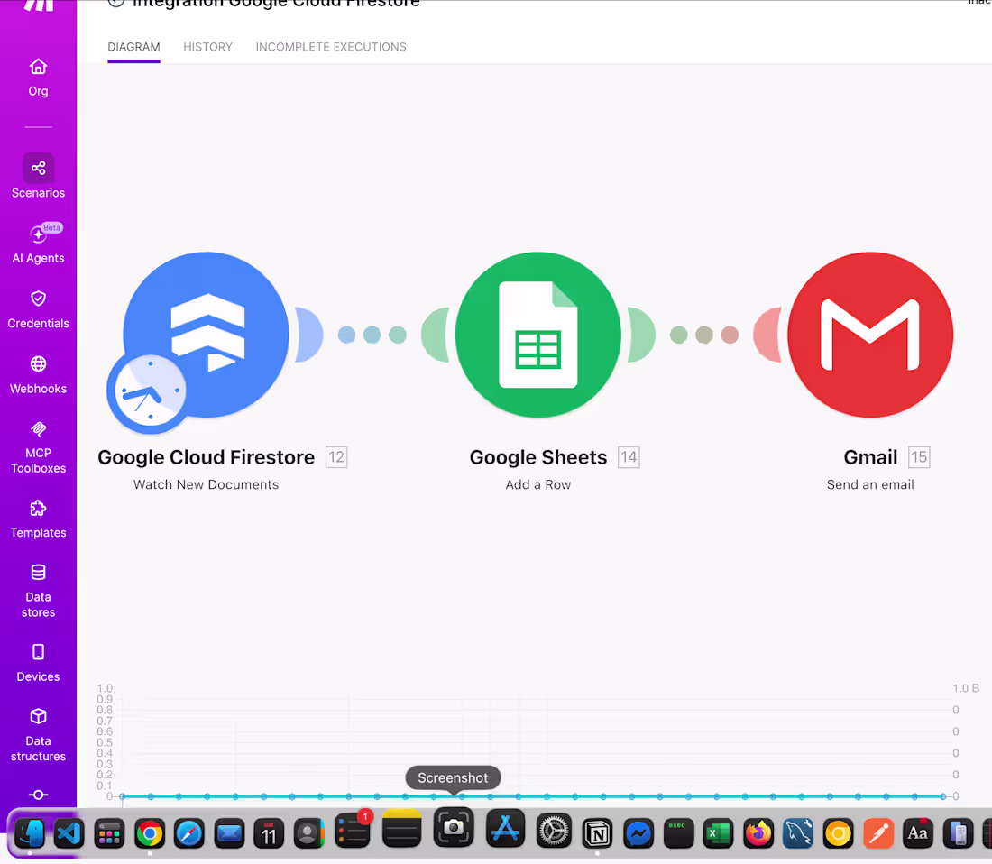 Cover image for Frontend API Integration & Workflow Automation