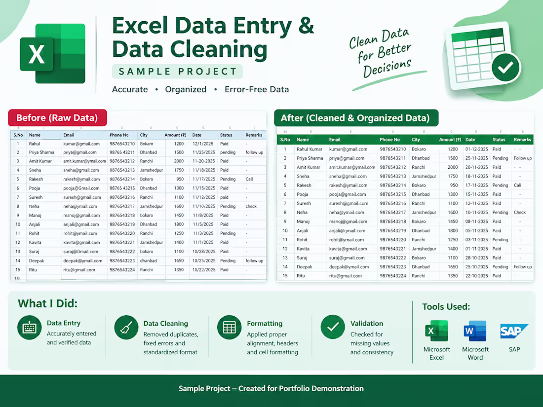 Cover image for Data Entry & Excel Data Management
