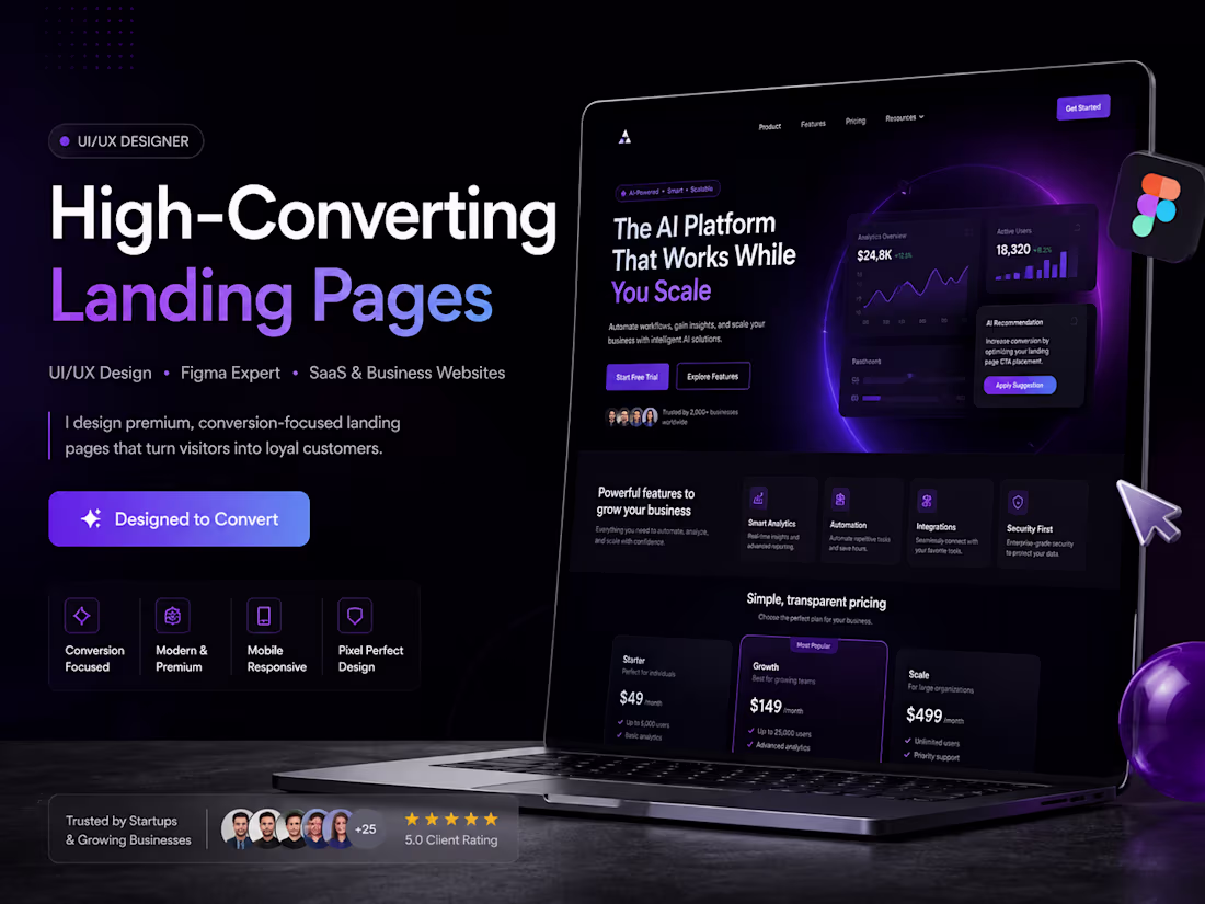 Cover image for premium landing page design 