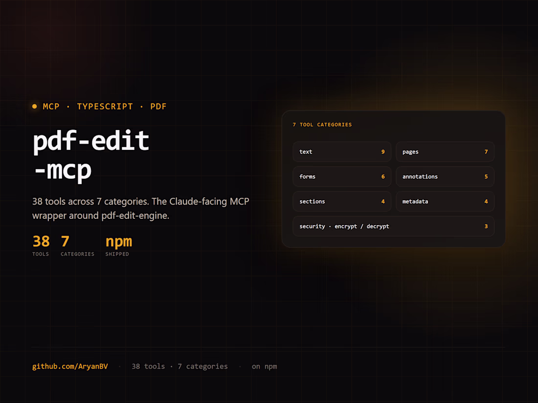 Cover image for Shipped pdf-edit-mcp. 38 tools across
