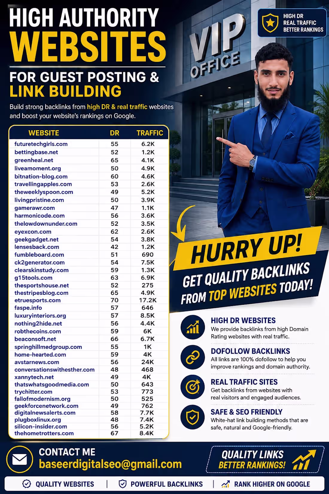 Cover image for Looking for High-Authority Websites for
