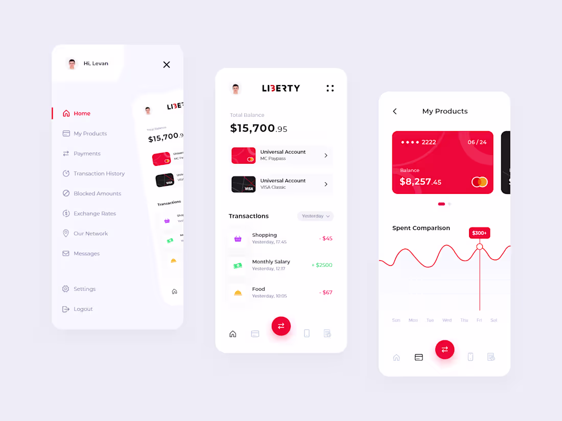Cover image for Liberty Banking App Redesign