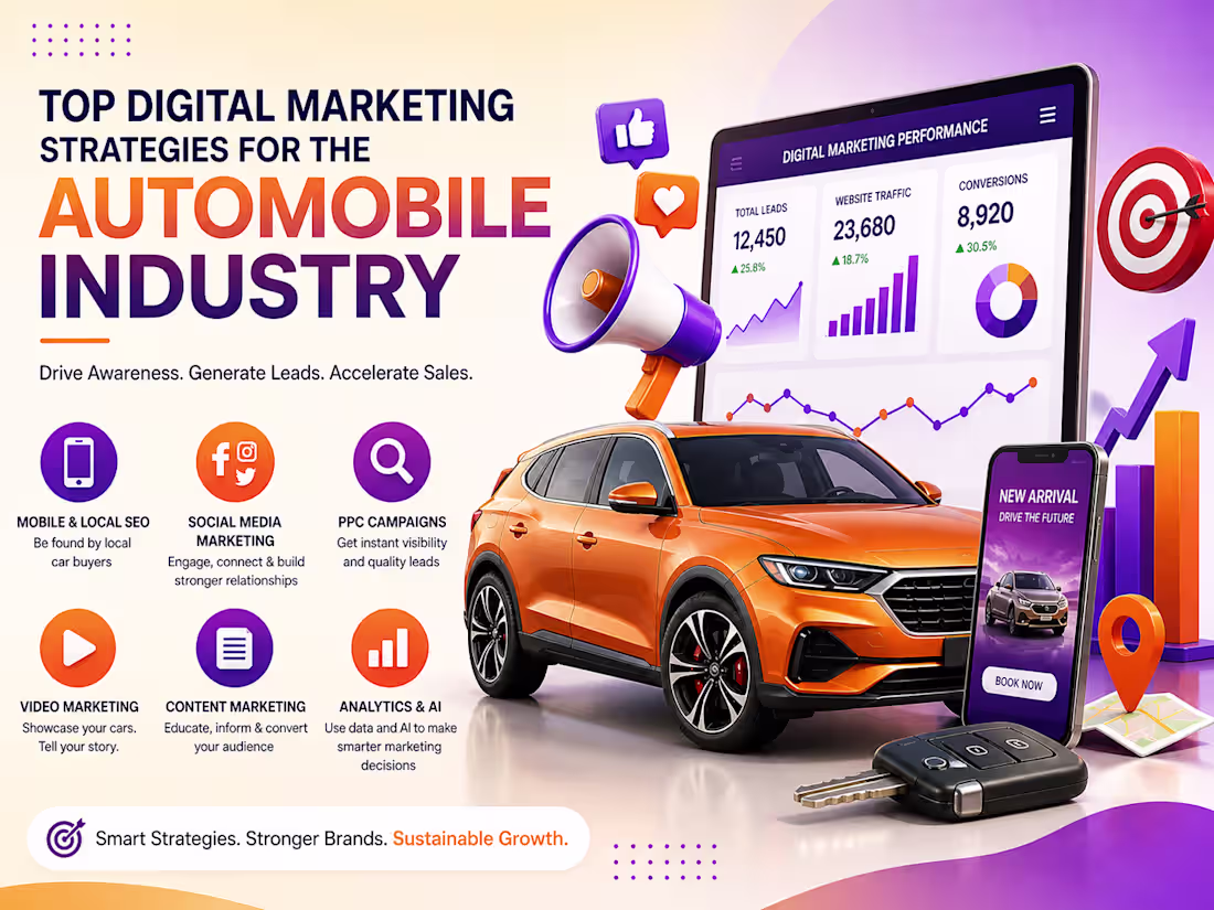Cover image for Best Digital Marketing Strategy for