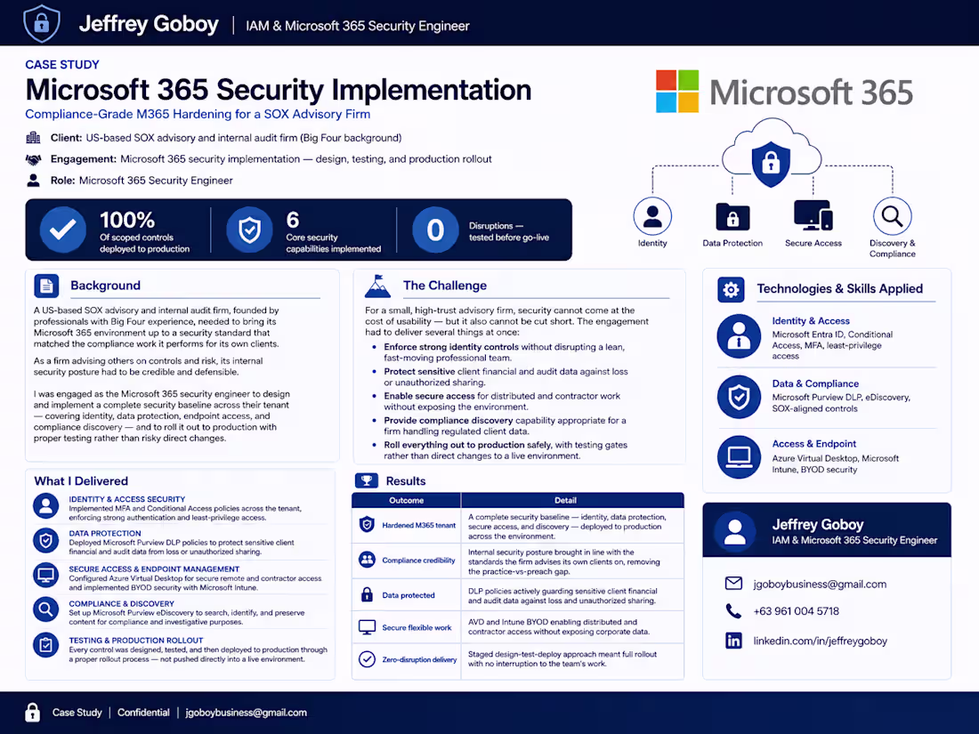 Cover image for Microsoft 365 Security Implementation — SOX Advisory Firm