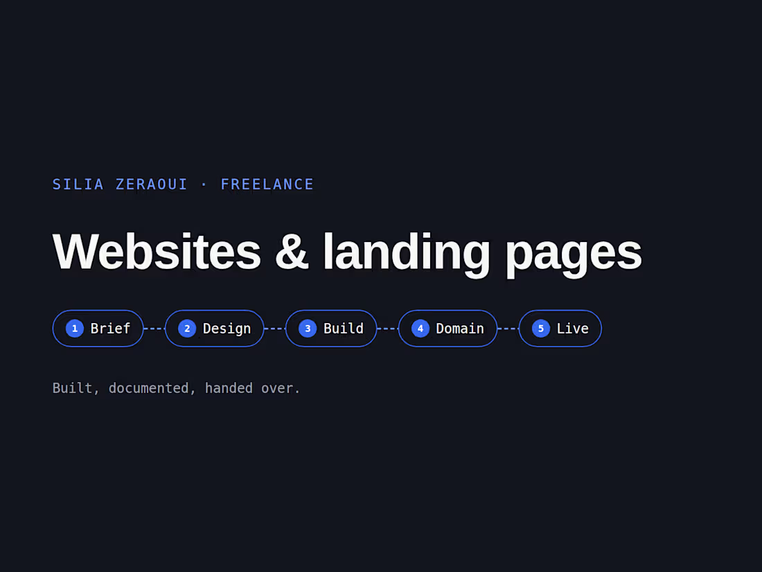 Cover image for Landing page or small website, built and live in a week