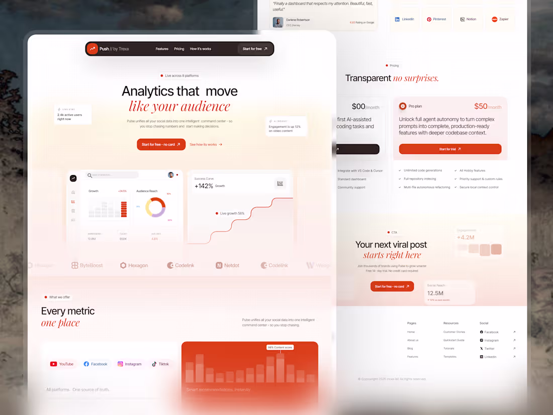 Cover image for Social management SaaS Designed for