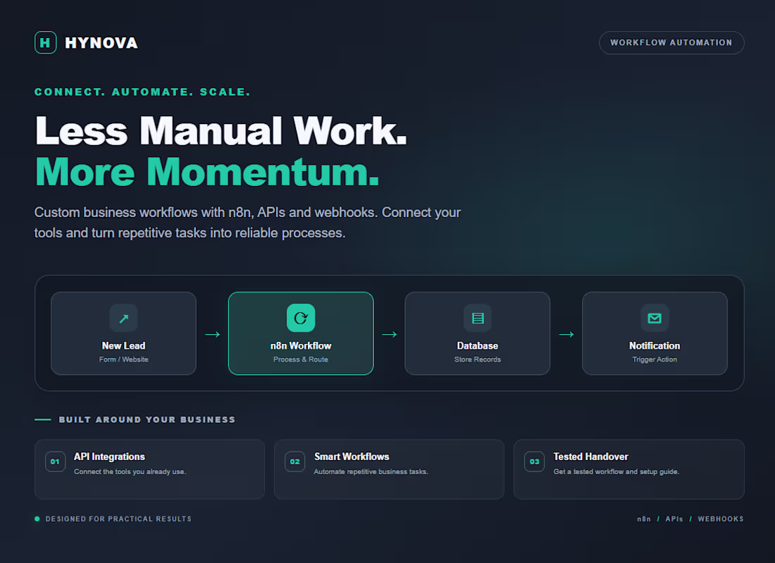 Cover image for Business Workflow Automation | n8n, APIs & Webhooks