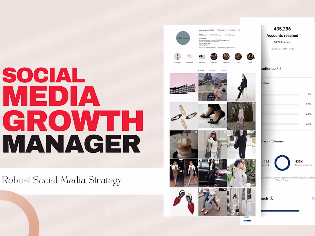 Cover image for social media page growth management active audience engagement