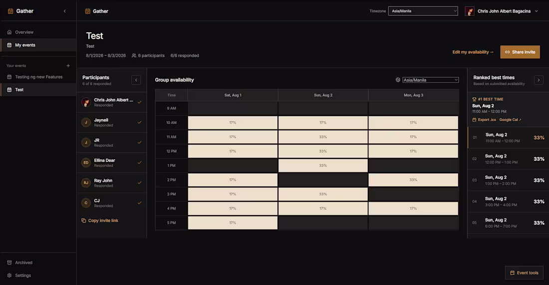 Cover image for Scheduling System using Heatmaps 