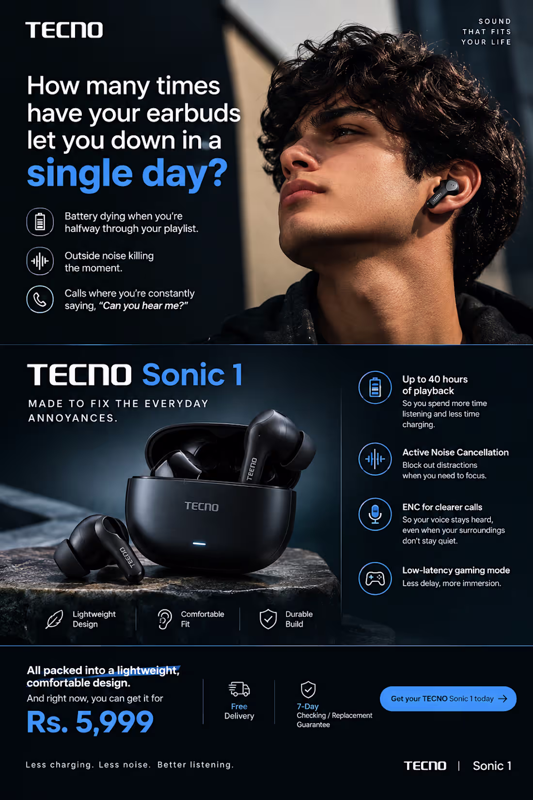 Cover image for Earbuds Ad Copy
Built around the
