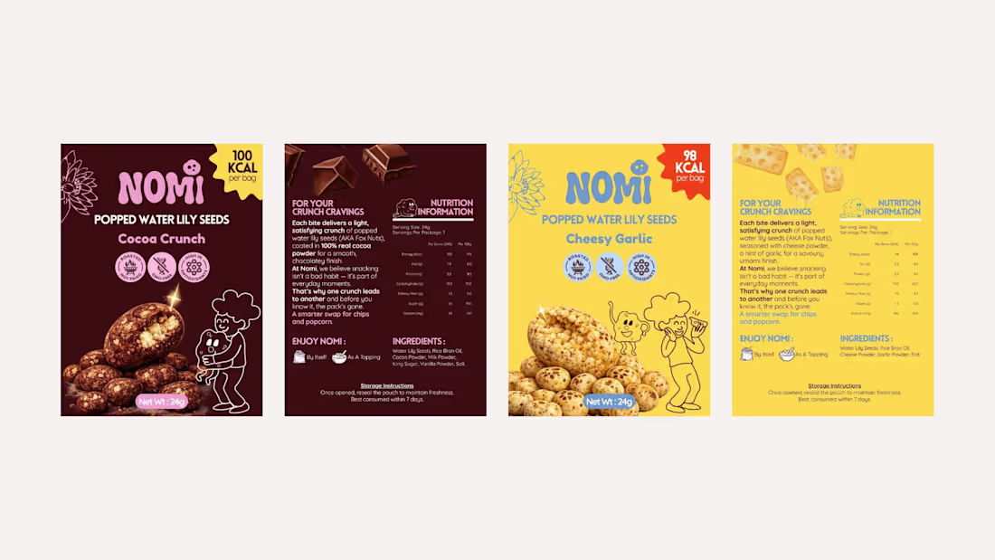 Cover image for Packaging Design