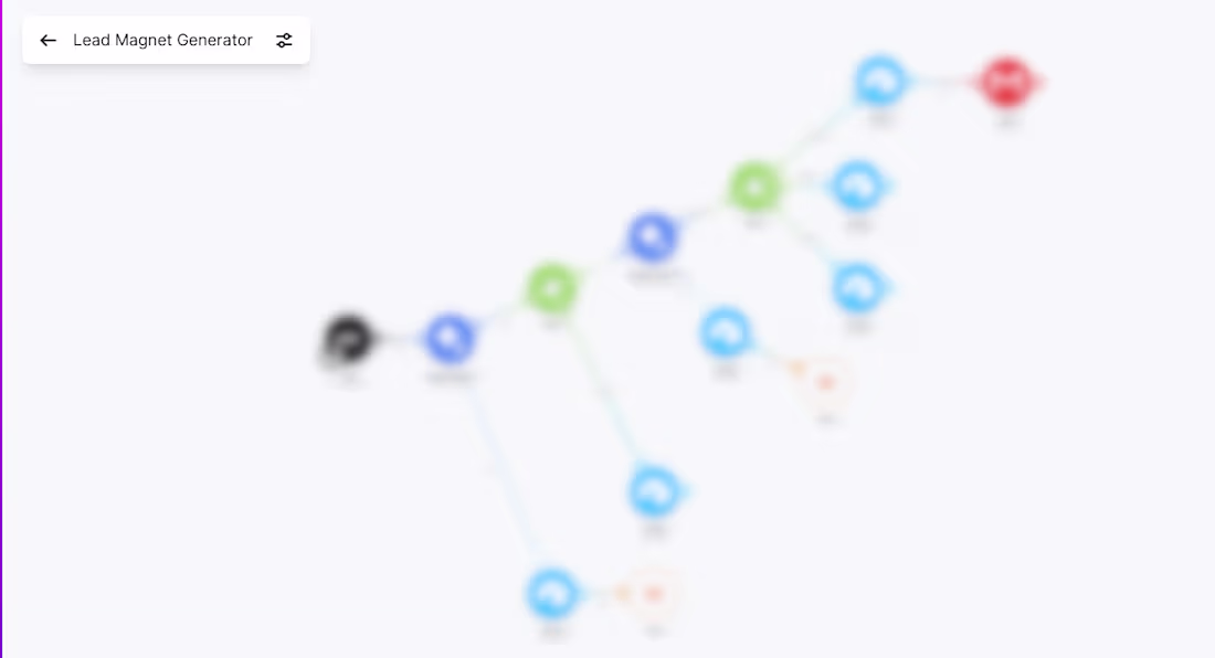 Cover image for AI-Powered Lead Magnet & Filtering System